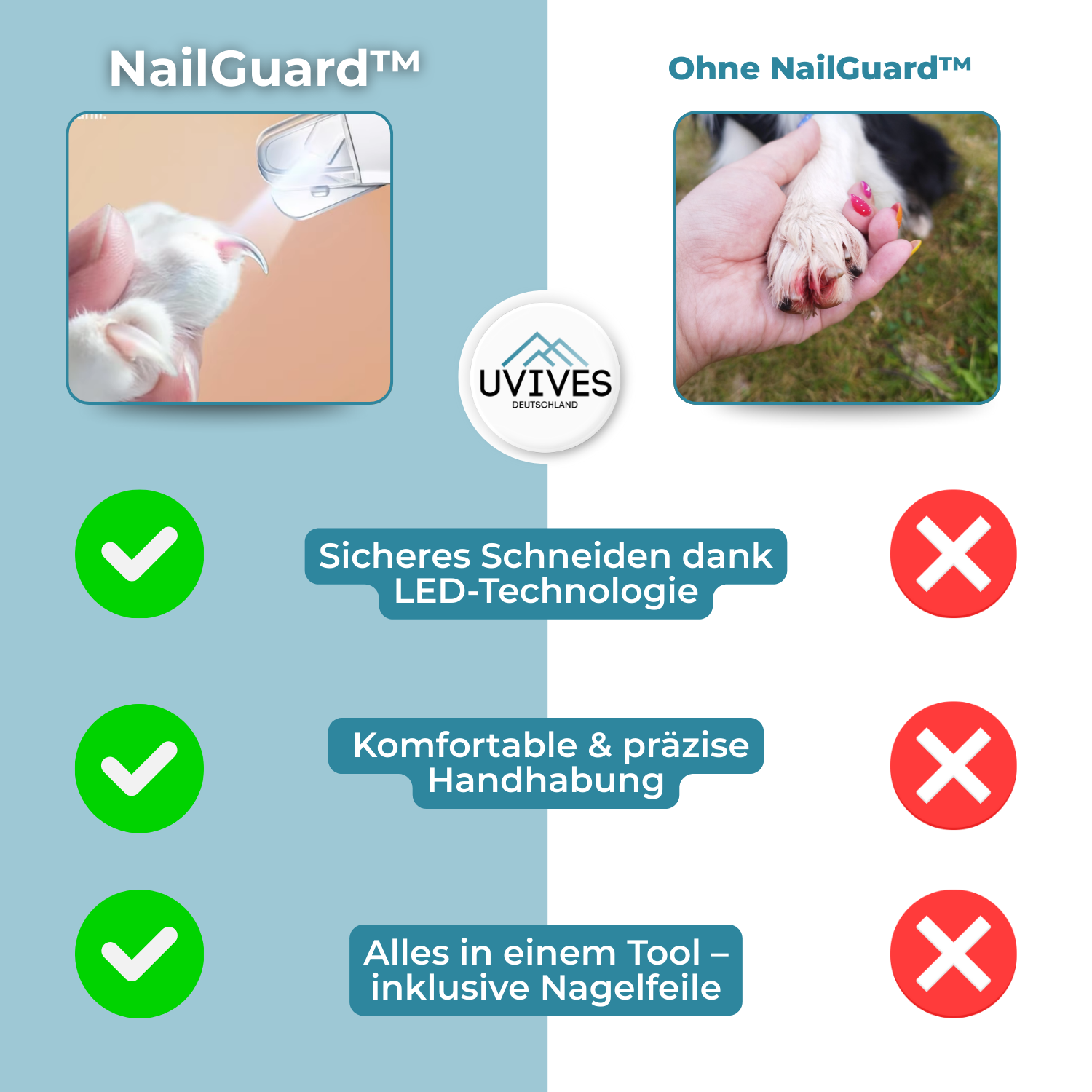 NailGuard™ - Safe nail care for your pet