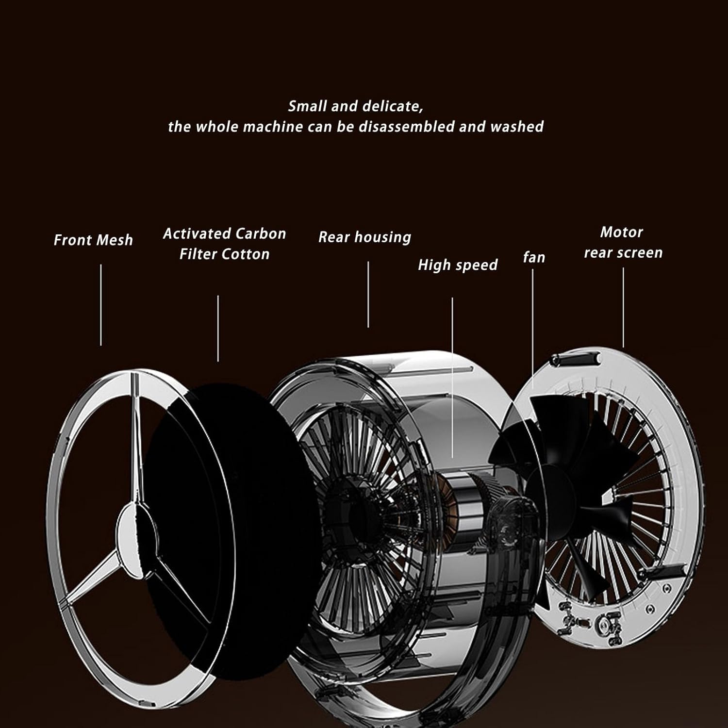 AirNatura – Breathe clean air in seconds! 