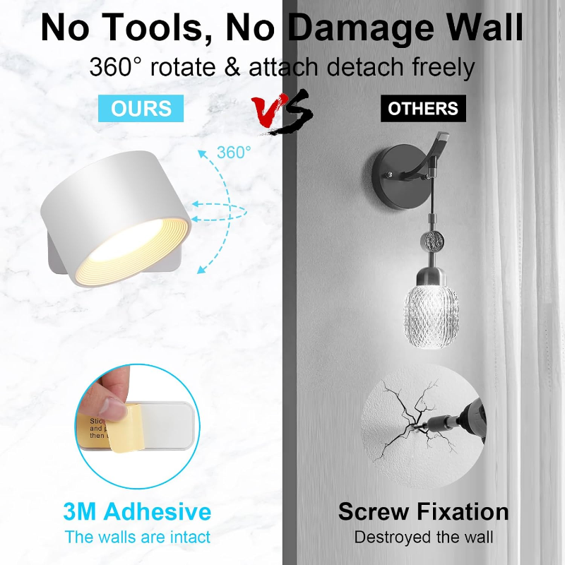 Buy one and get one free | LumiPod - Rotating wireless LED wall light