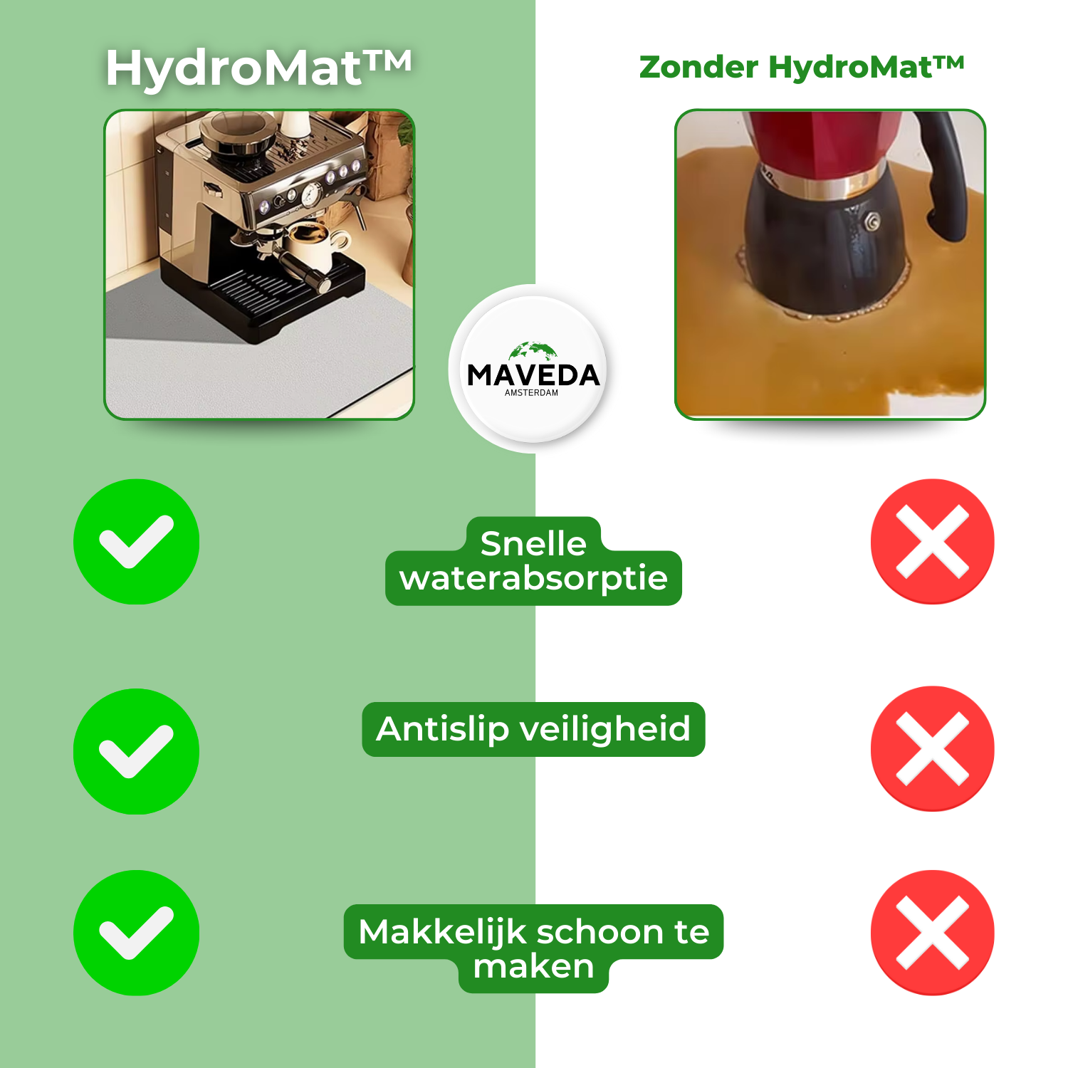 HydroMat™ - Absorbent drainage mat
