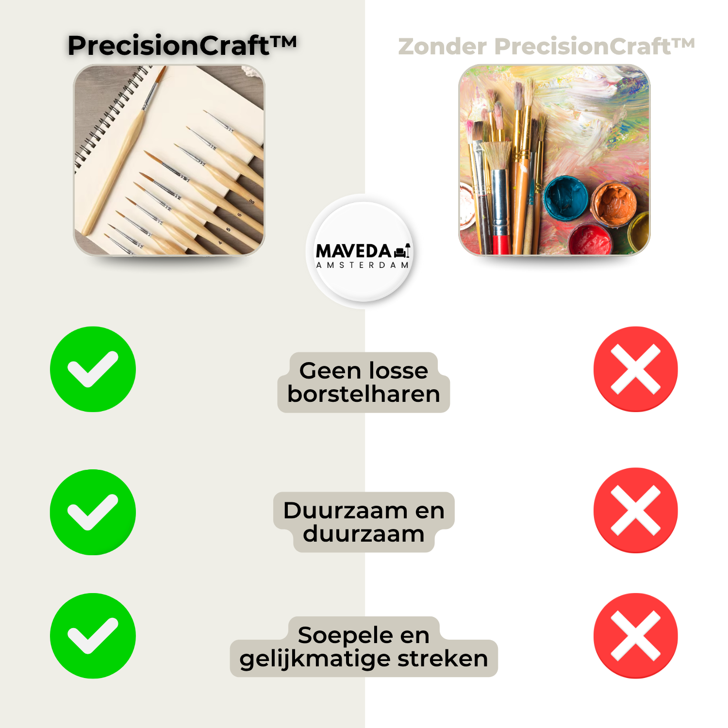 50% OFF | PrecisionCraft - Painting with precision! - Set of 11 [Last day sale]