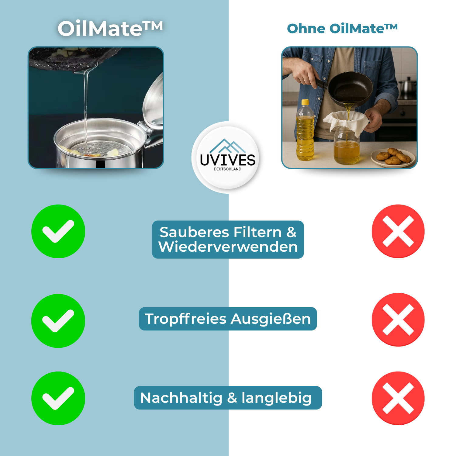 OilMate™ - Cleaner grease, better cooking, less waste