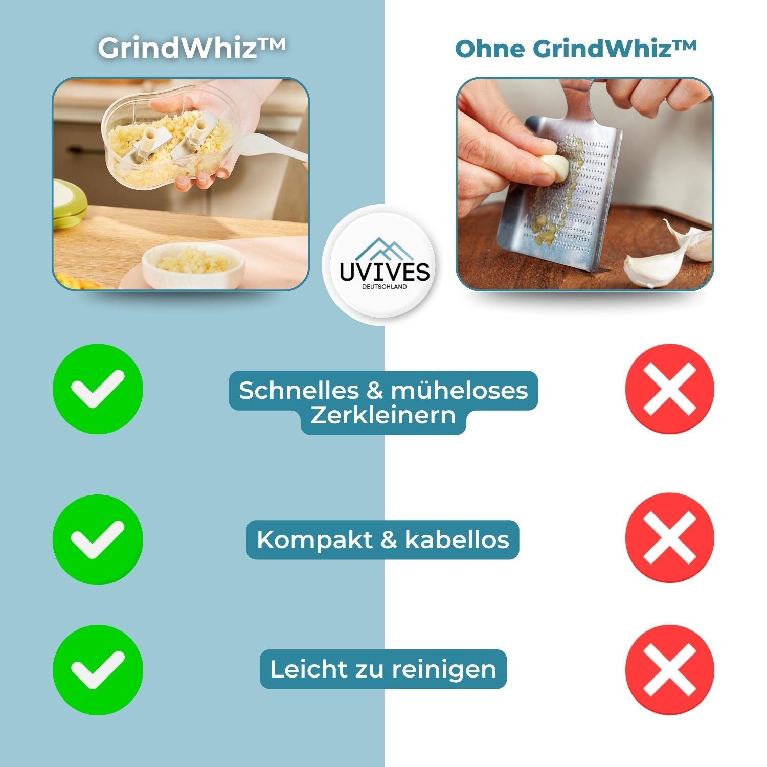 GrindWhiz™ - Hand-held Food Shredder and Herb Grinder