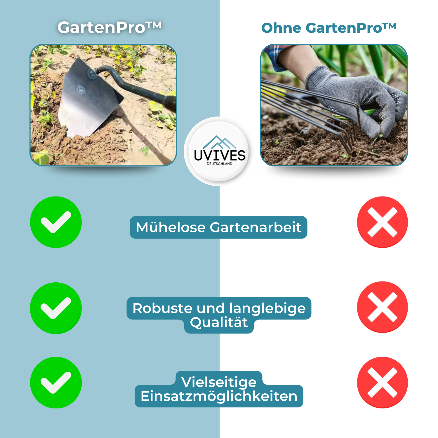 GartenPro™ – Mühelose Gartenarbeit mit langlebigem Stahl 