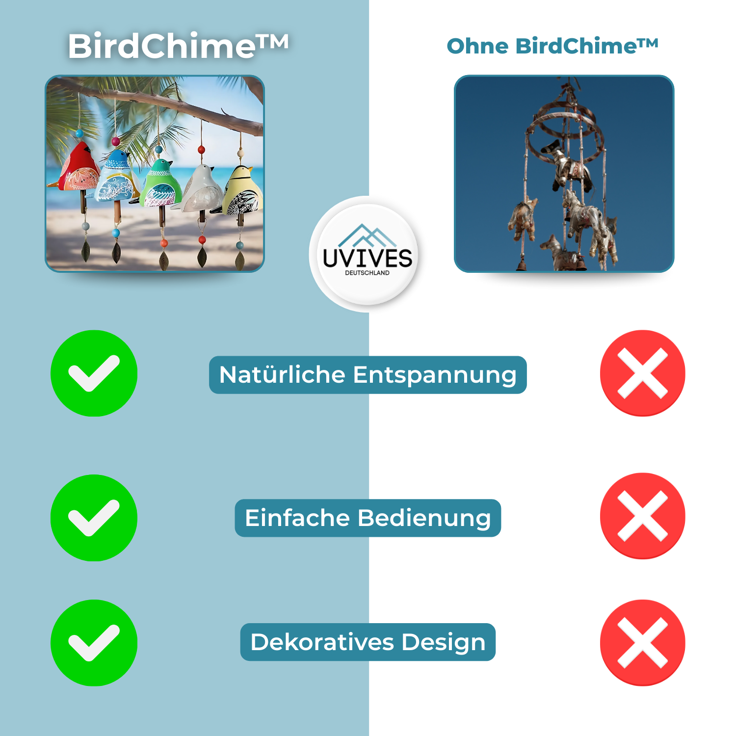 BirdChime™ - Experience nature in your home