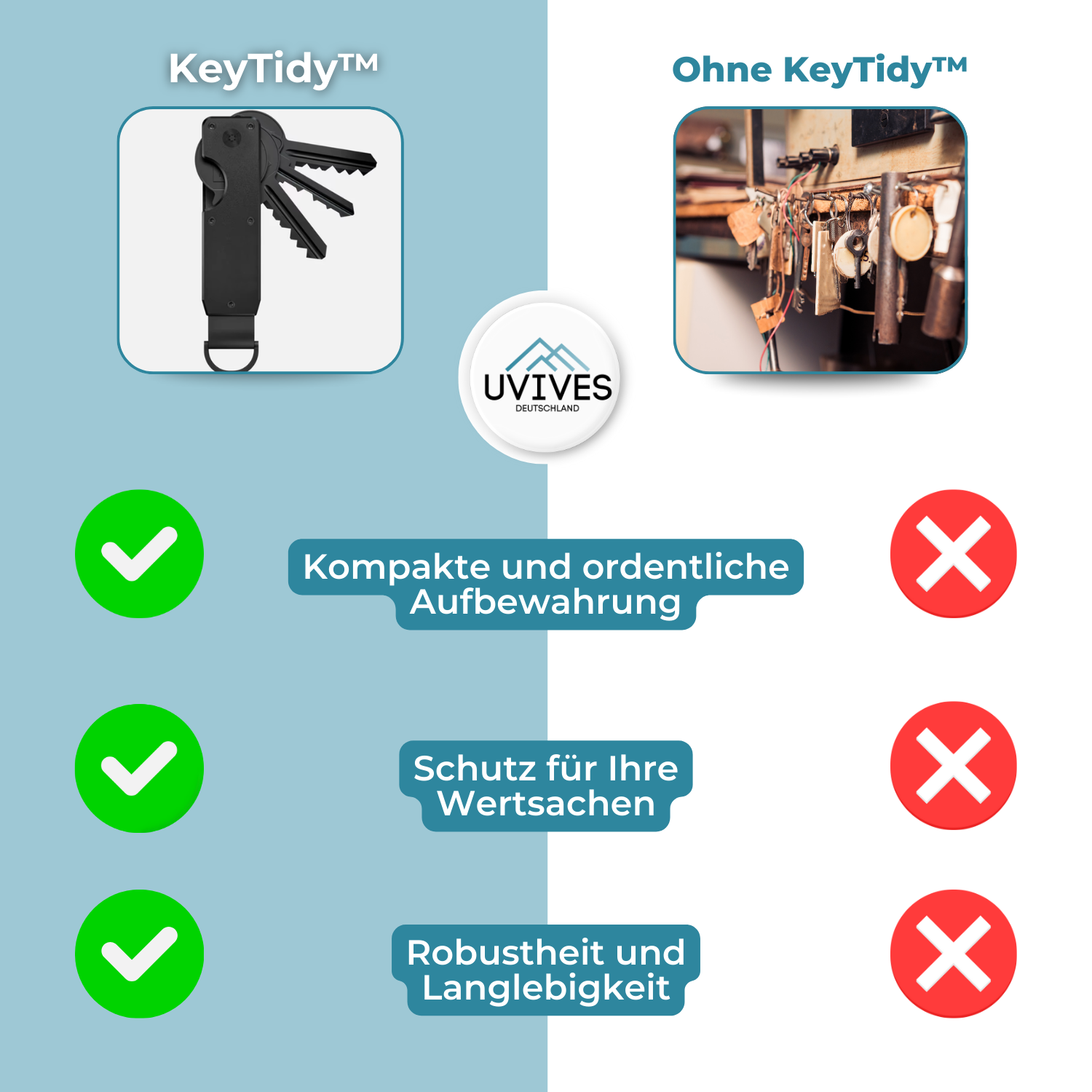 KeyTidy™ - No more rattling keys!
