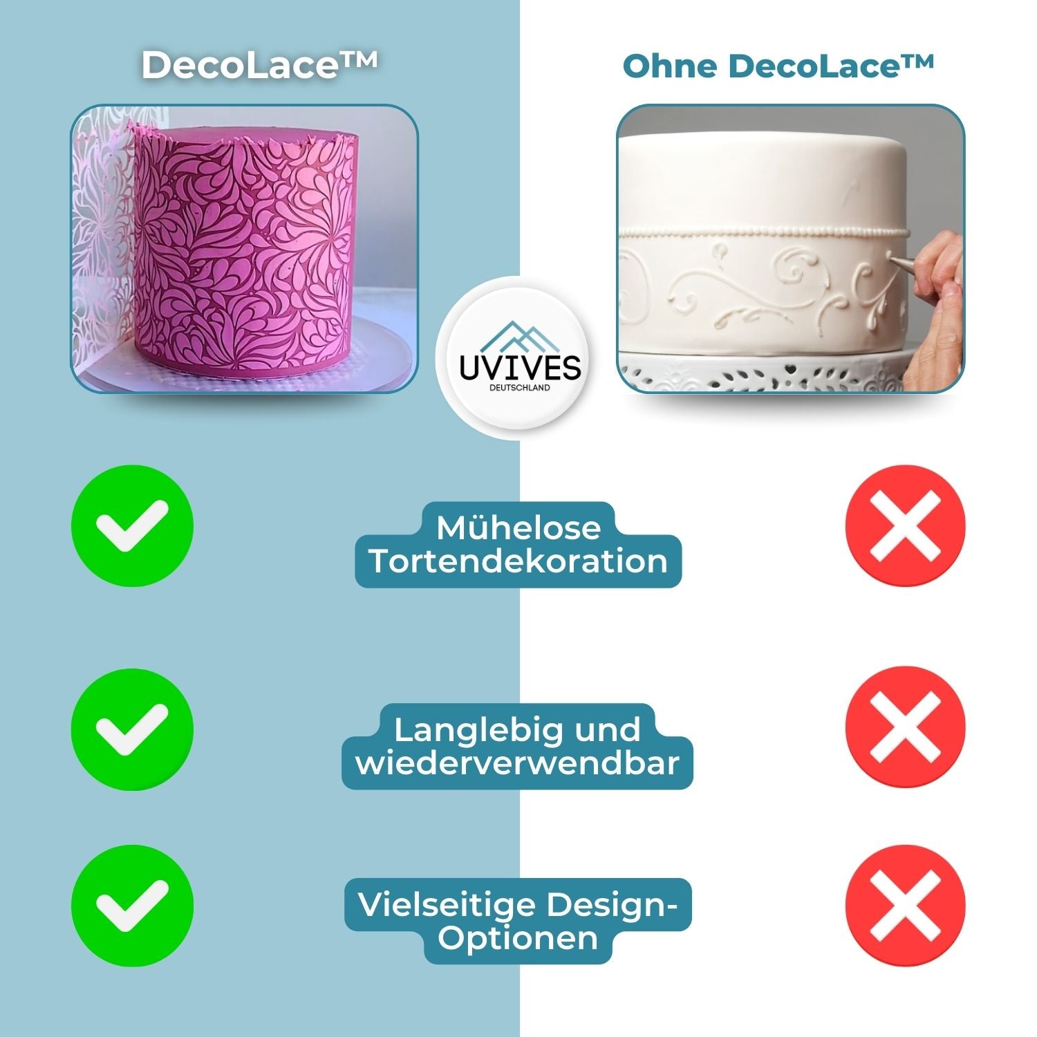 DecoLace™ - DIY Lace Cake Decorating Mold