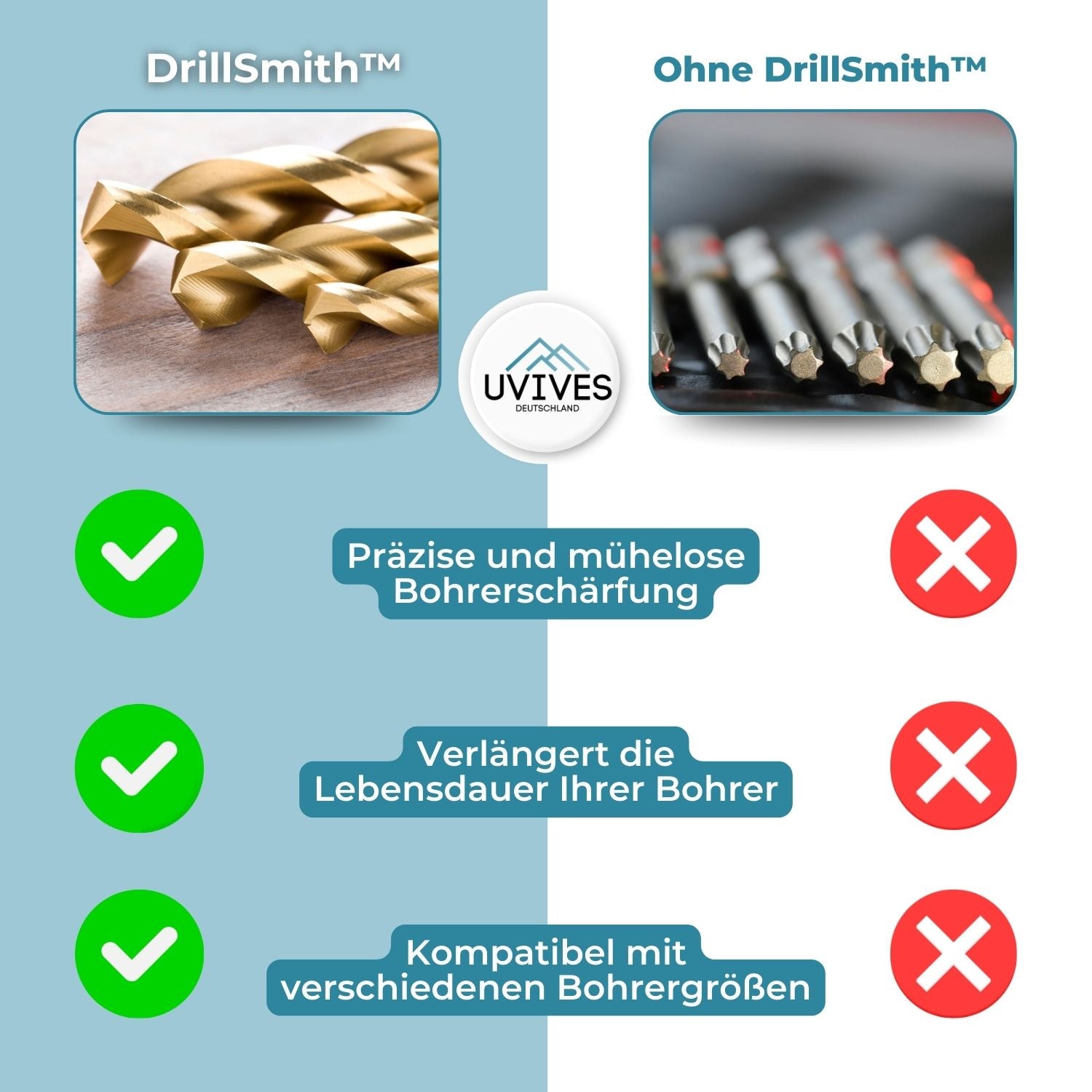 Buy 1+1 FREE | DrillSmith™ - Precision Drill Bit Sharpening Tools