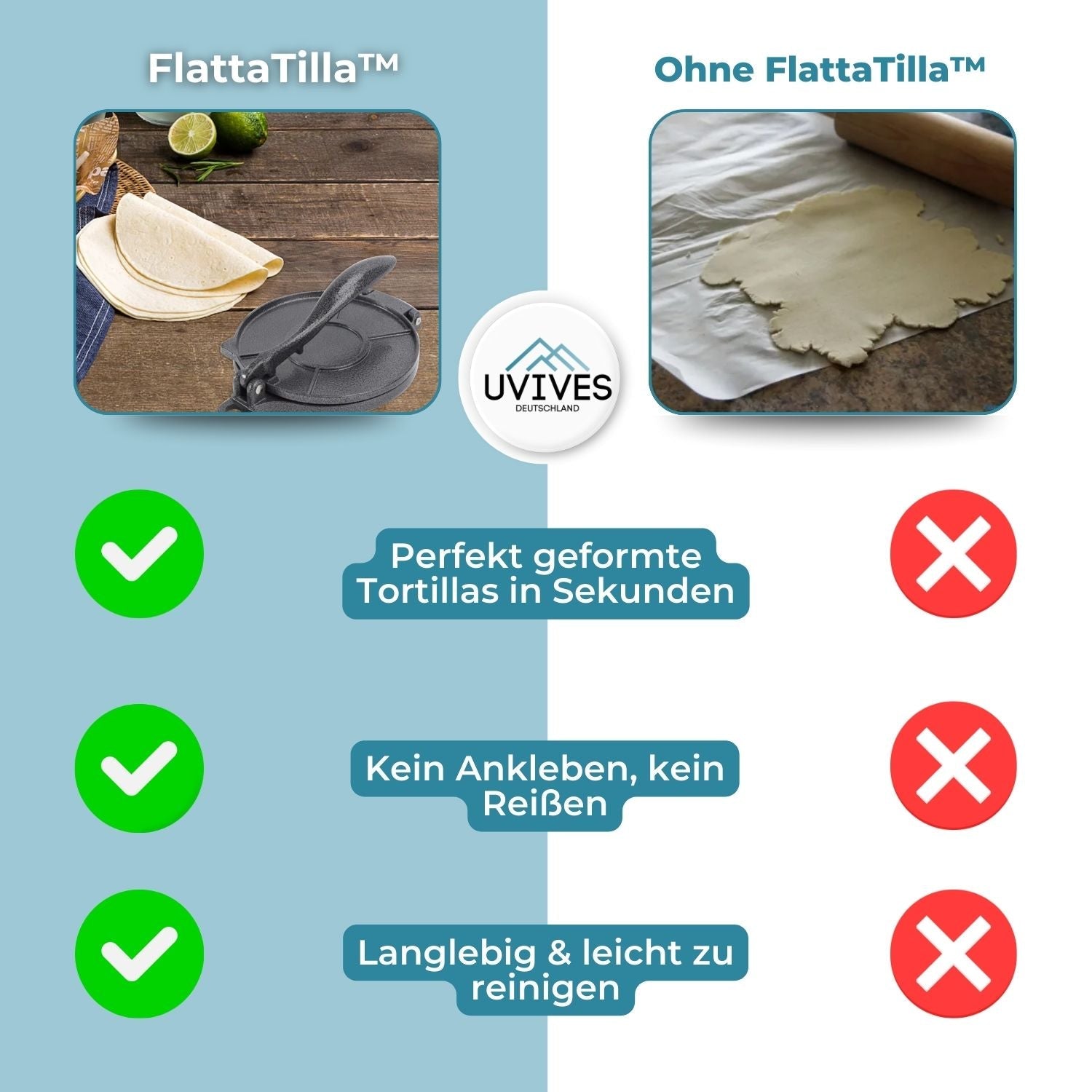 FlattaTilla™ - Make tortillas in a flash