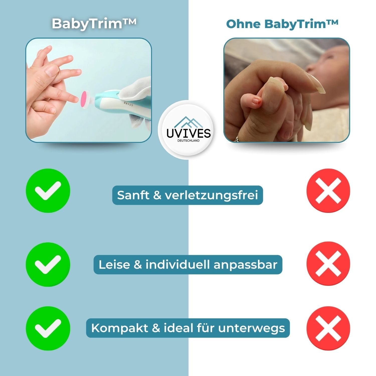 BabyTrim™ - Protects delicate fingers