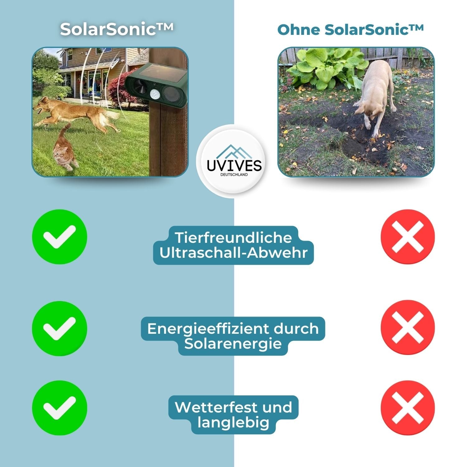 SolarSonic™ - Ultrasonic Solar Animal Repellent