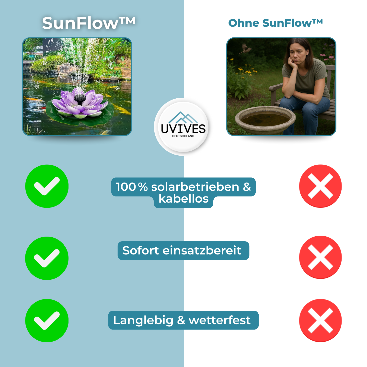 SunFlow™ - Magical solar fountain for your garden