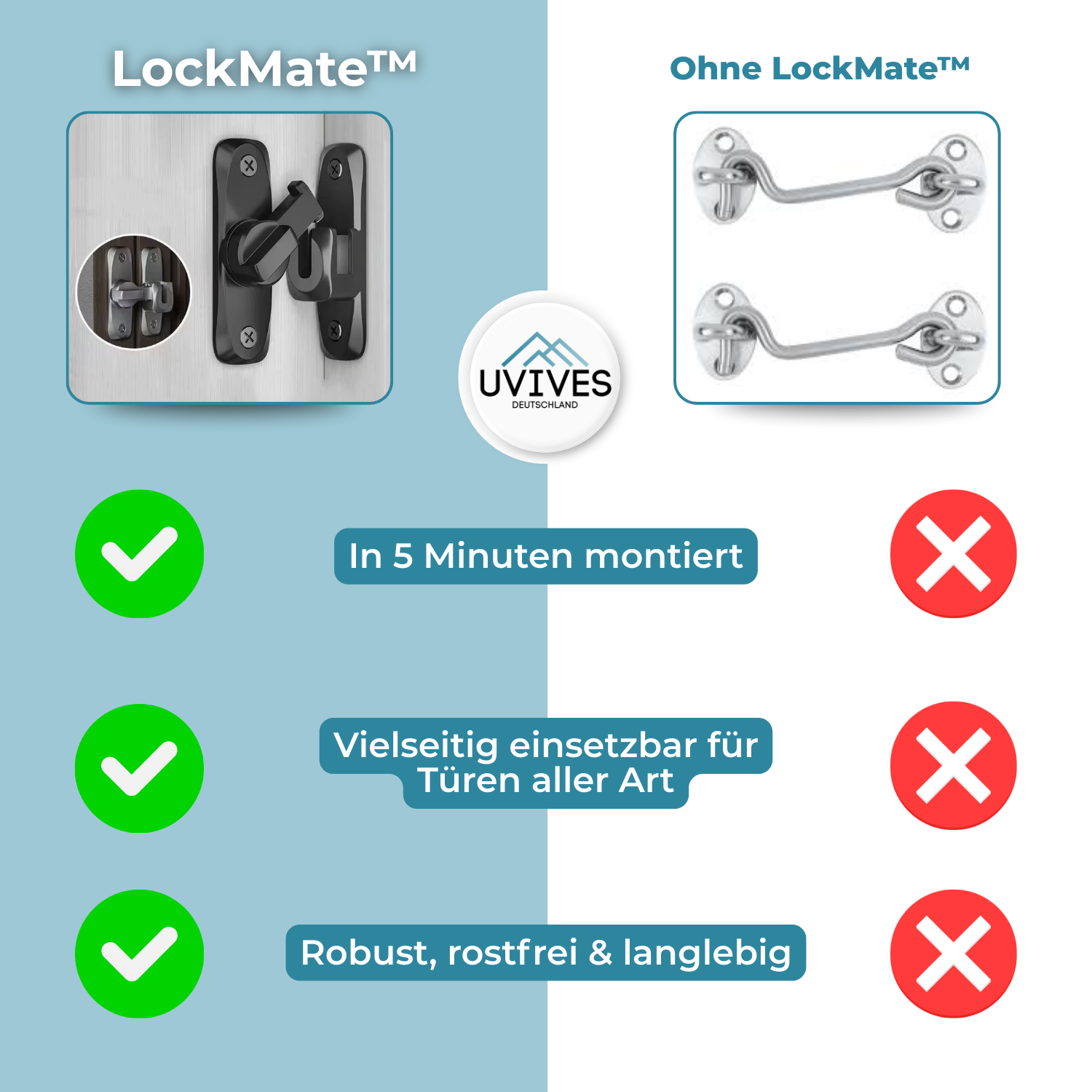 2+1 FREE | LockMate™ - Extra security for your home in minutes 