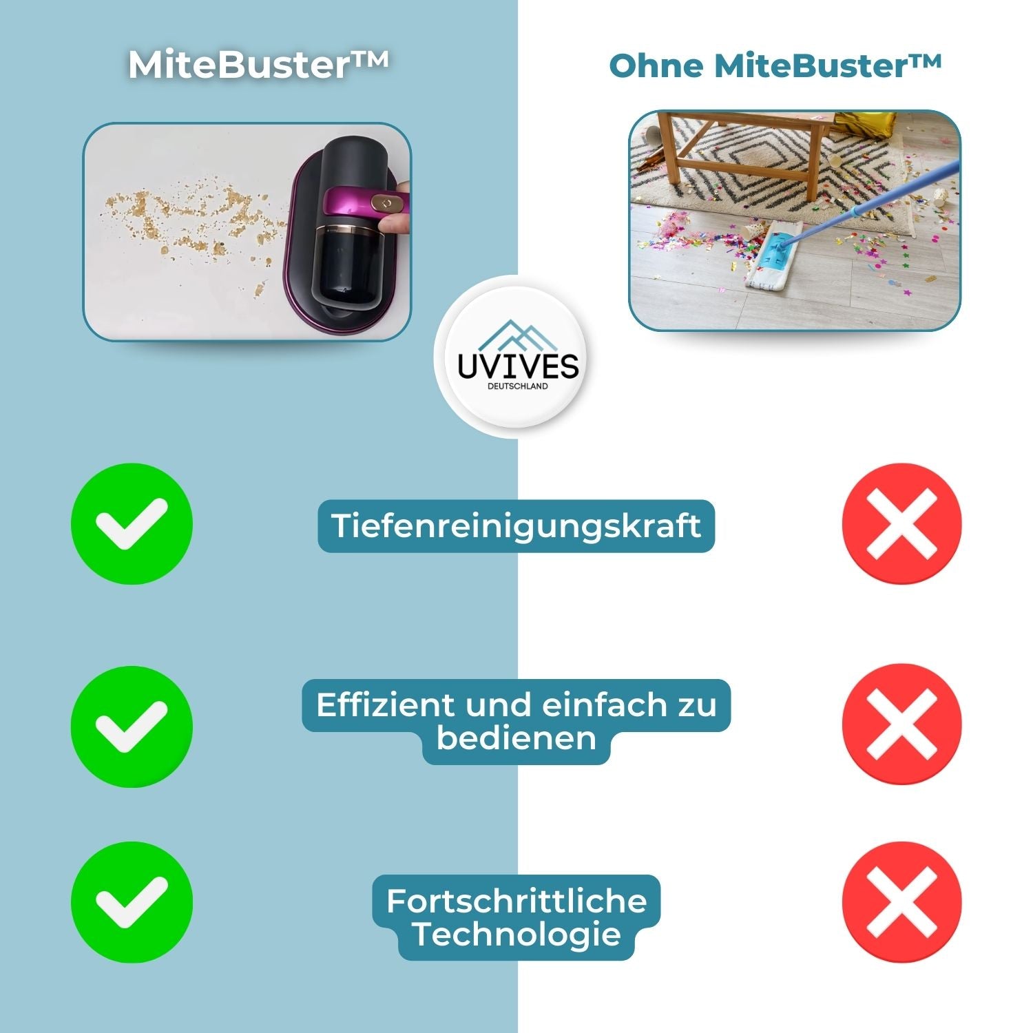 MiteBuster™ - Vacuum cleaner for removing dust mites