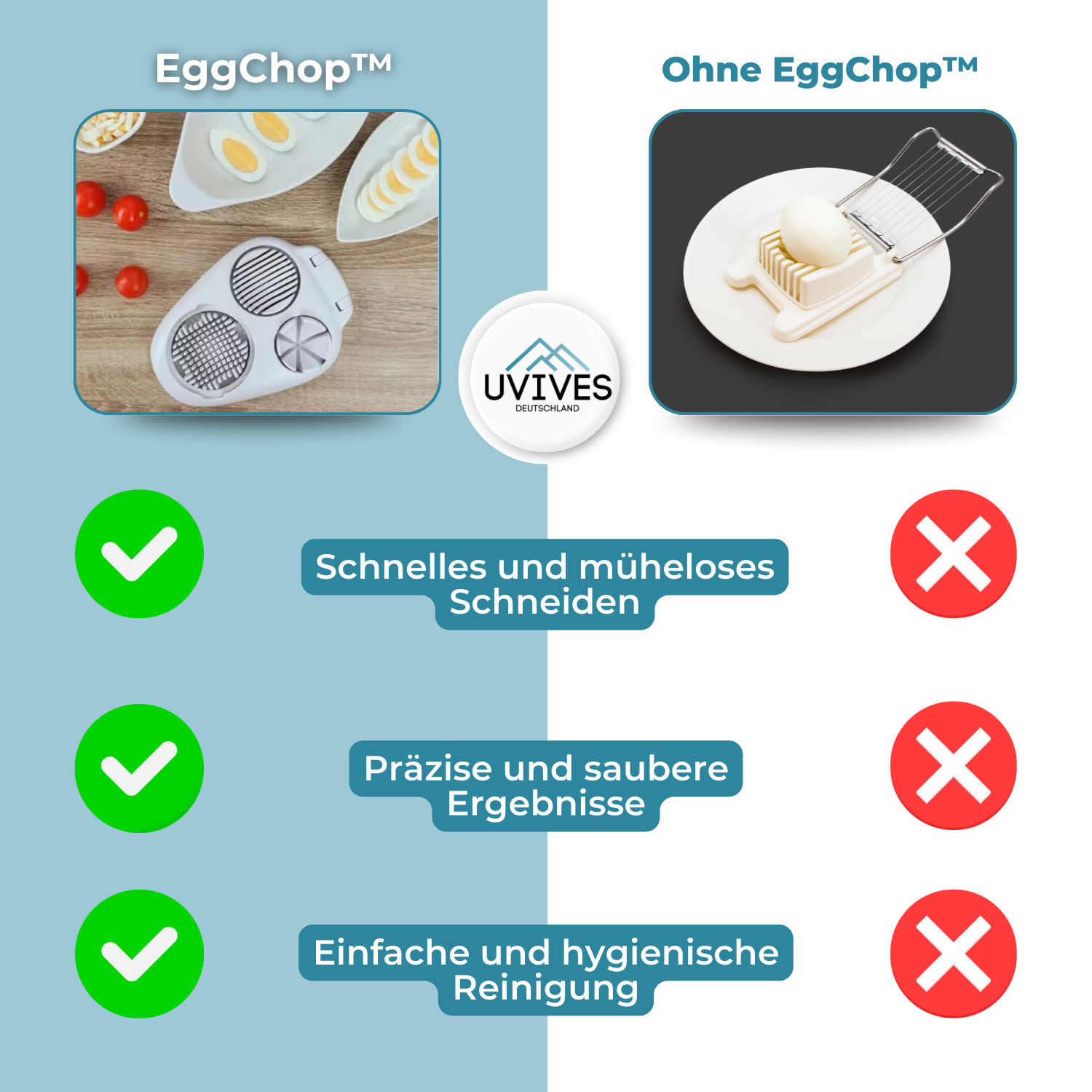 EggChop™ - Multifunctional 3-in-1 Egg Slicer