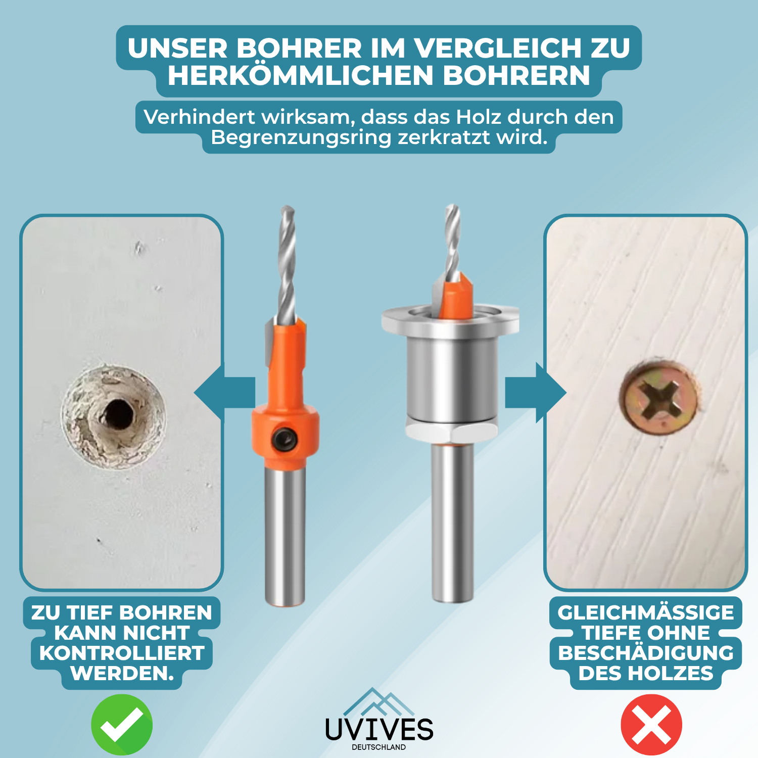 CoreBore - precision drilling made easy!