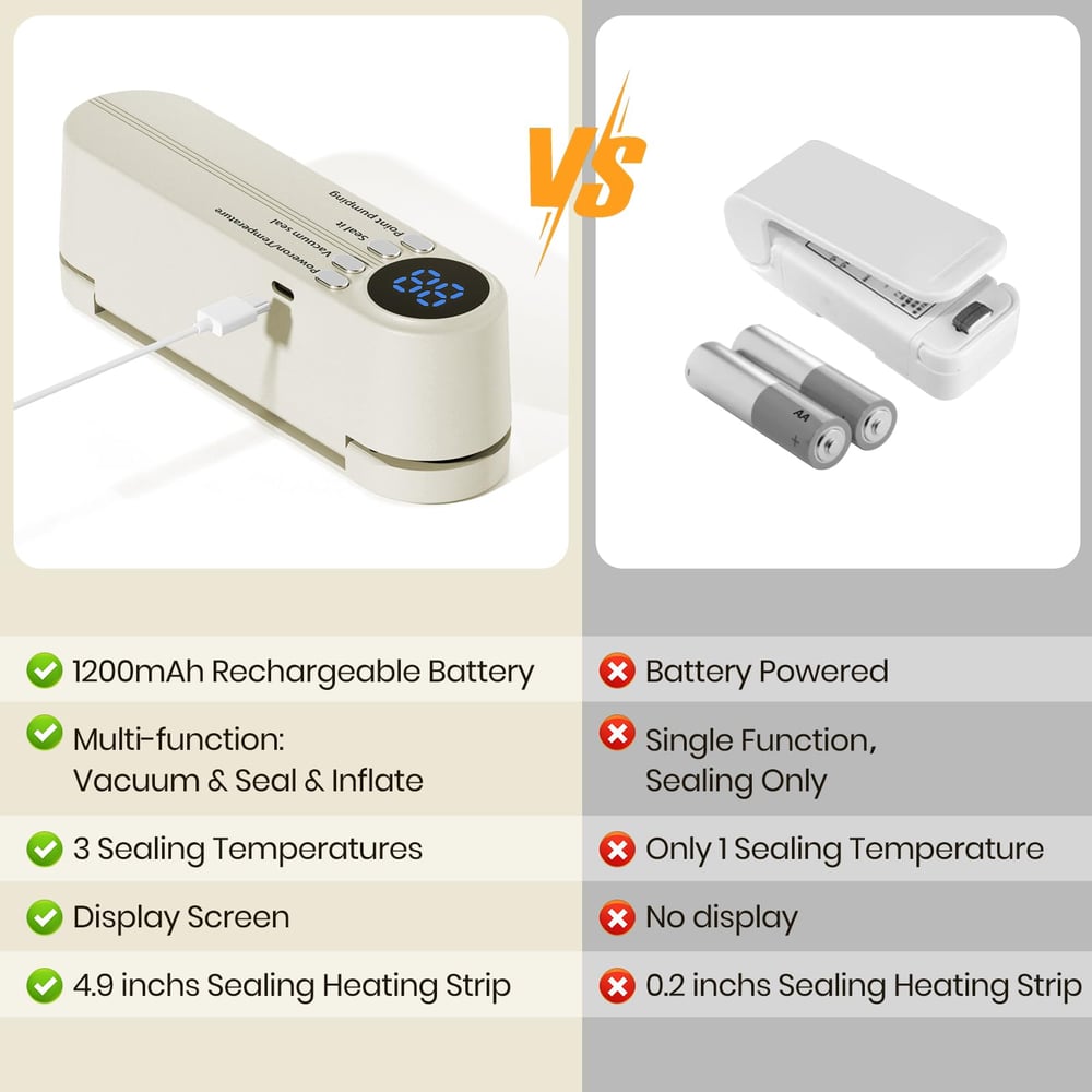 ProtectSeal - Cordless 3-in-1 vacuum sealer for home &amp; on the go