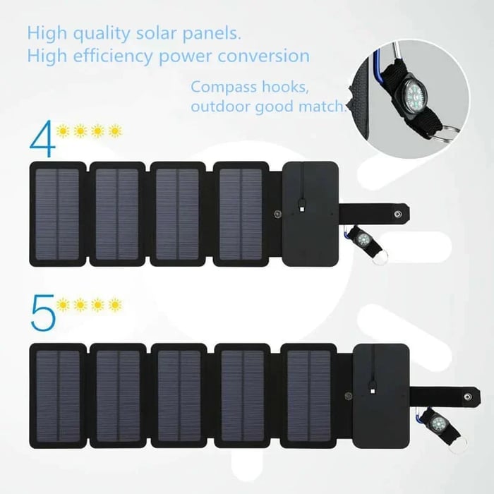 VoltFlex – Power, wherever you are