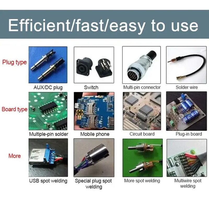 HeatWeld™ Soldering Iron Kit [Last Day Sale]