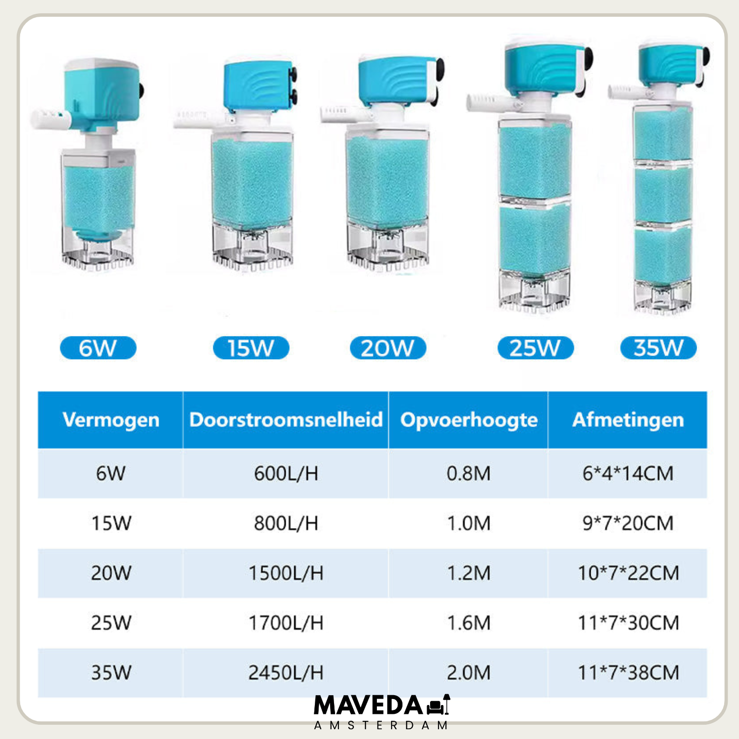 AquaVanta - For crystal clear aquarium water!