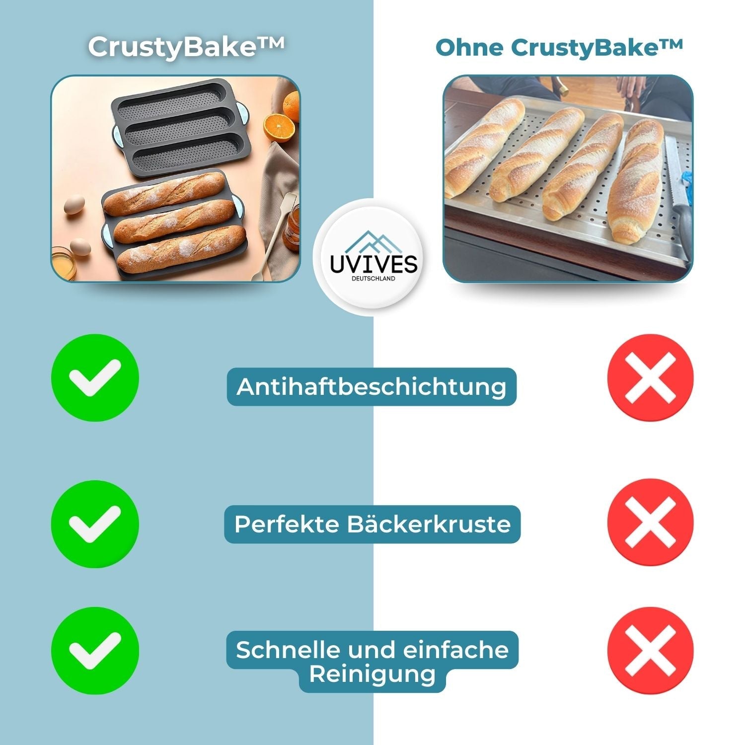 CrustyBake - Silicone Baguette Baking Pan with Non-Stick Coating