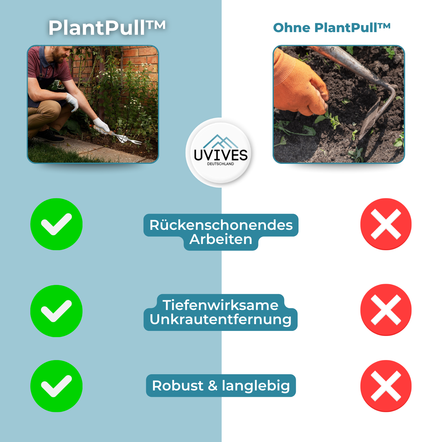 PlantPull™ - fast and back-friendly weeding