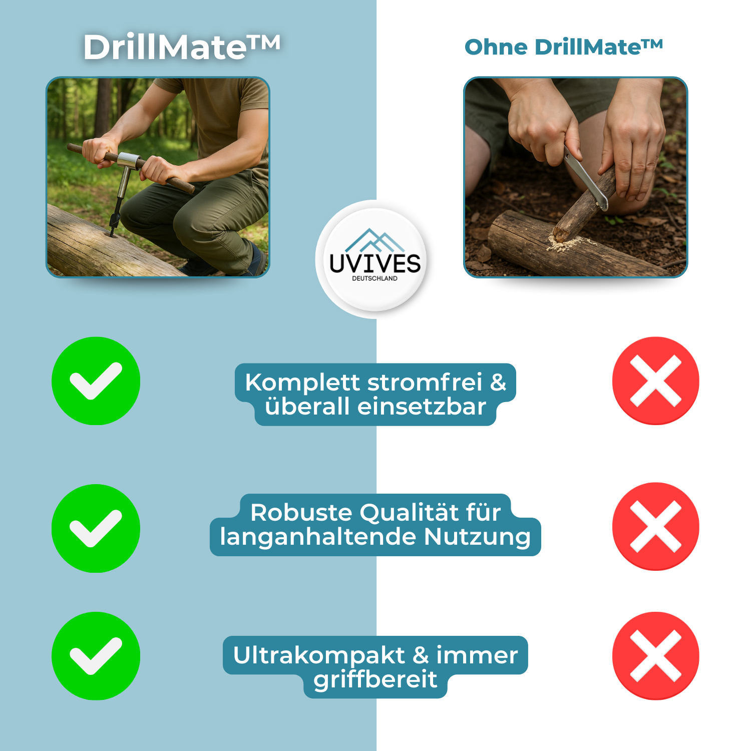 DrillMate™ - your ultimate outdoor survival drill