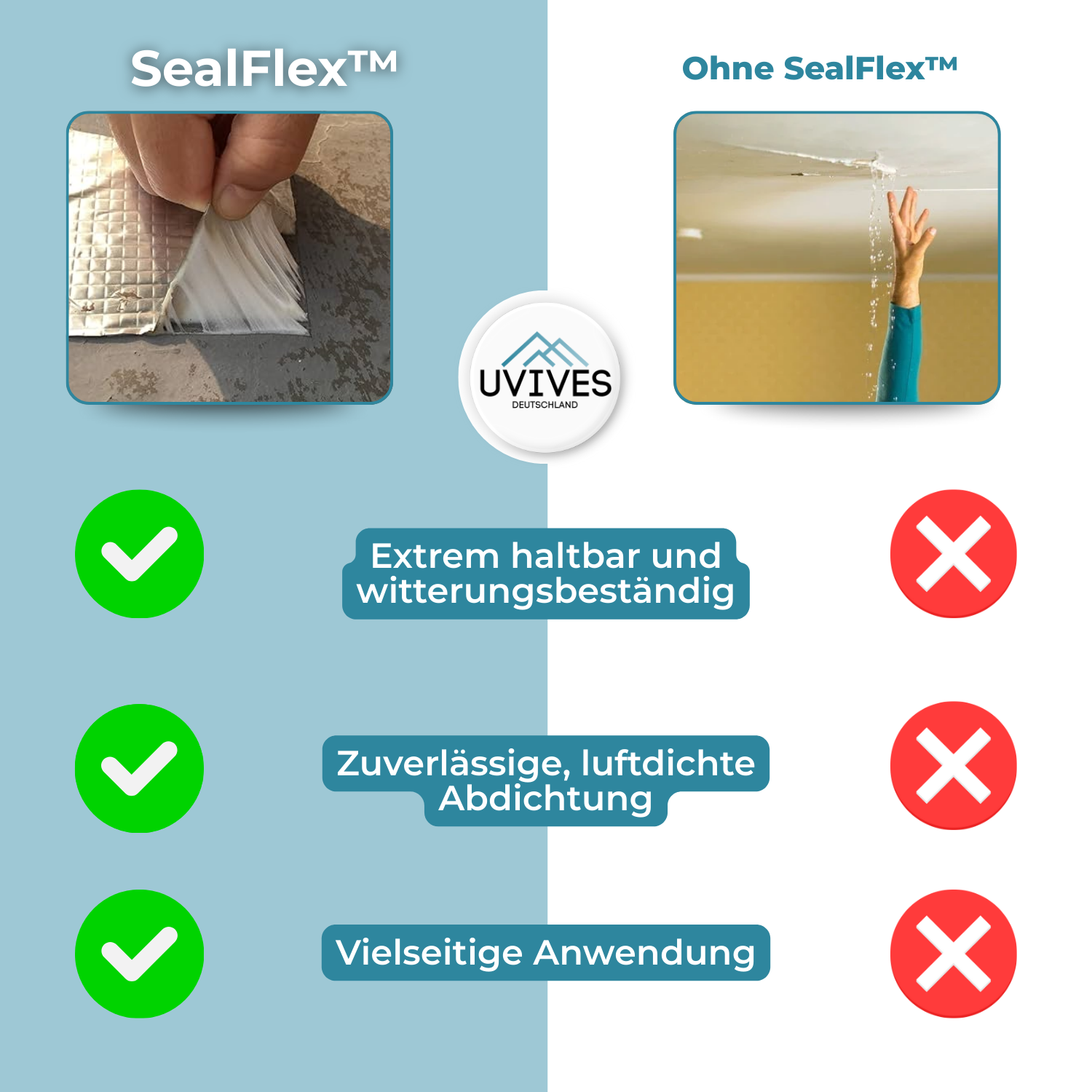 SealFlex™ - Ultimate sealing without compromise
