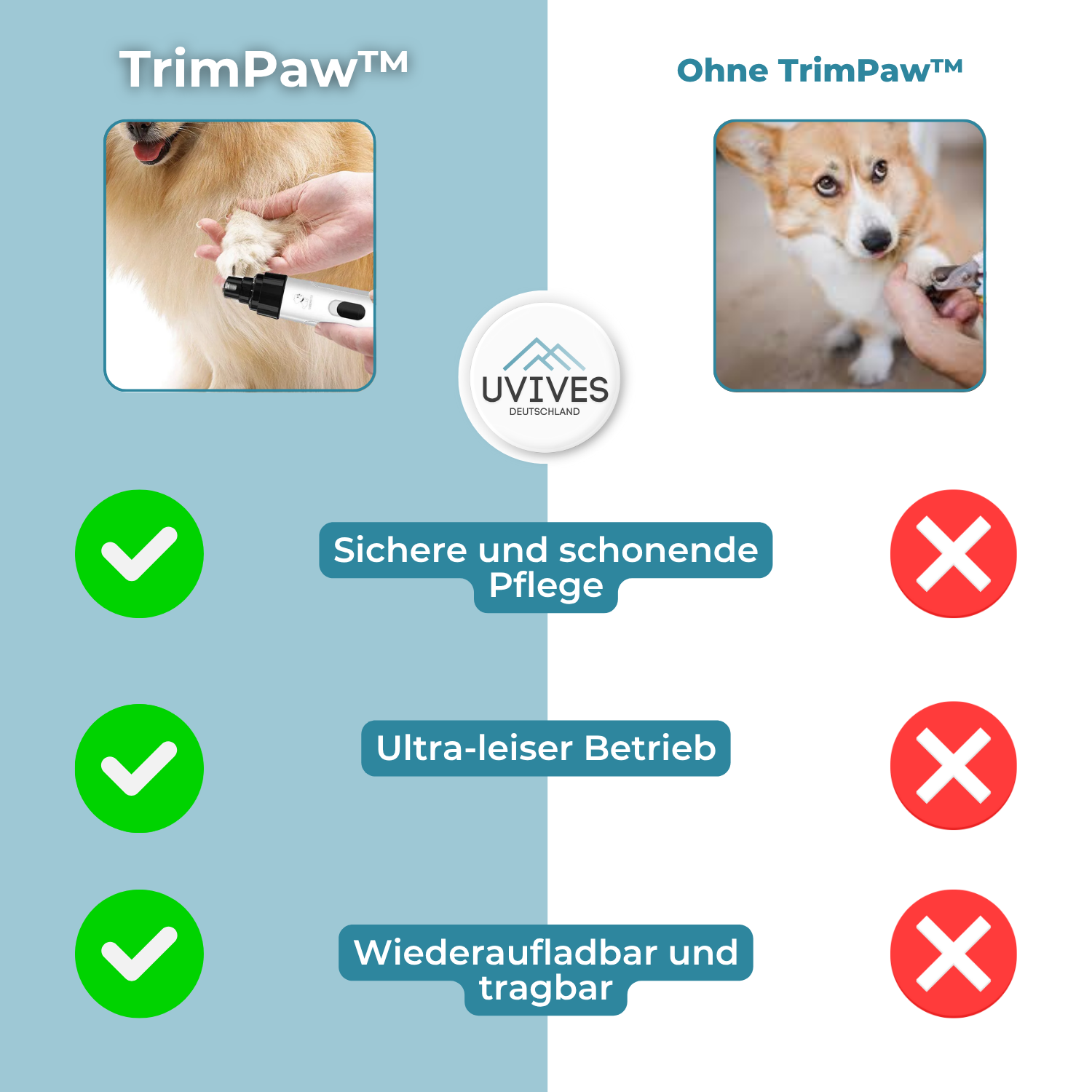TrimPaw – Gentle and safe nail care for your dog