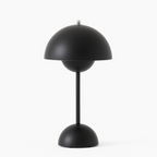 LED Bureaulamp