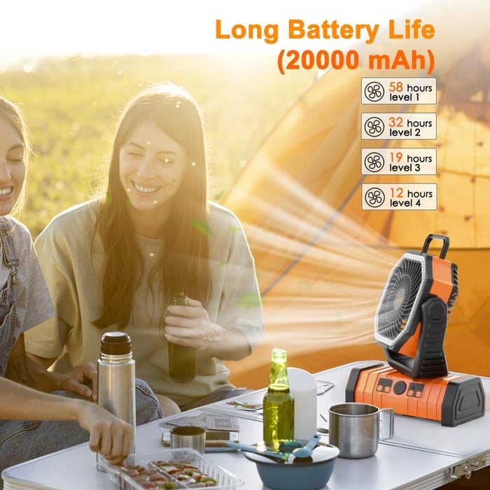 BreezeCamp – The perfect combination of fan and camping lamp