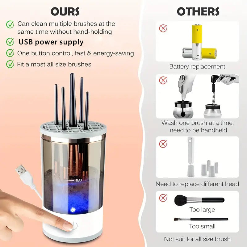BrushBliss - Automatic Makeup Brush Cleaner [Last Day Sale] 