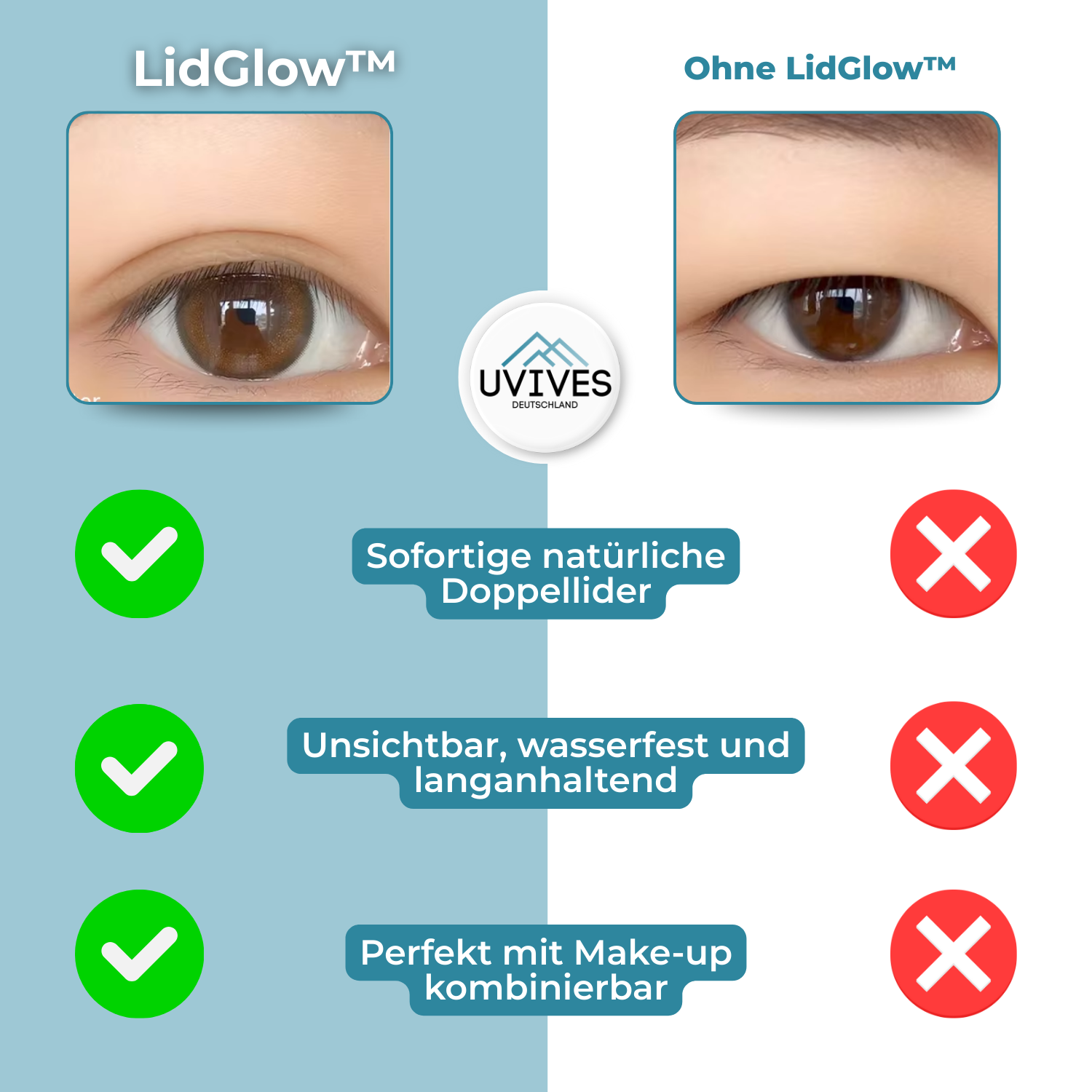 LidGlow™ - Visibly firmer eyelids in seconds