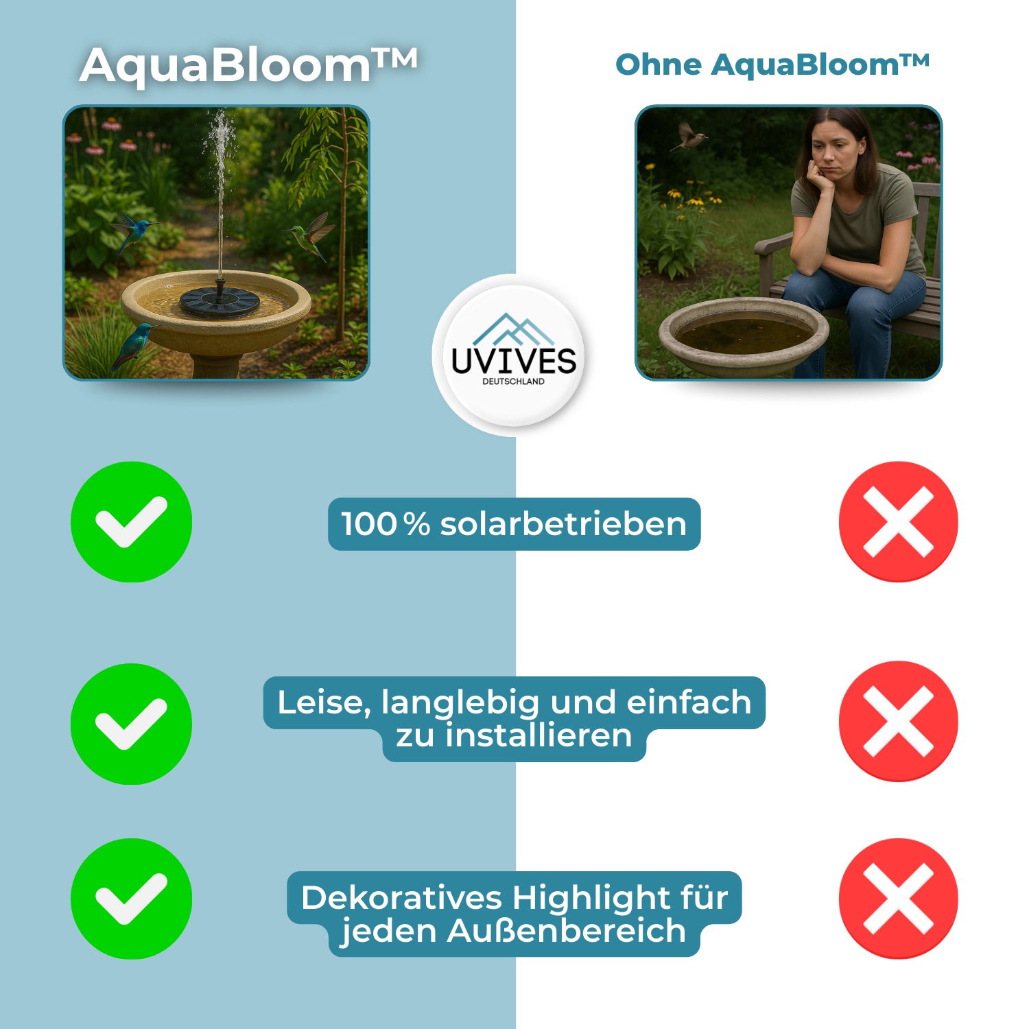 AquaBloom™ - Solar-powered fountain for tranquility and elegance in the garden