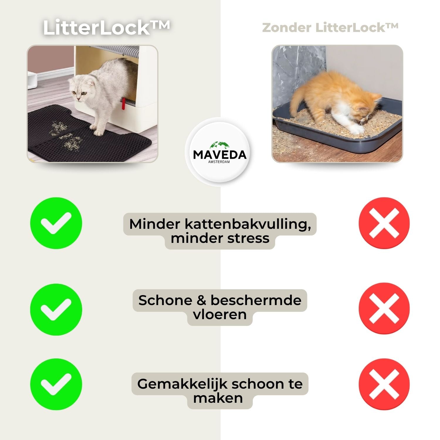 LitterLock™ - Cleanliness for your home, less litter on the floor!