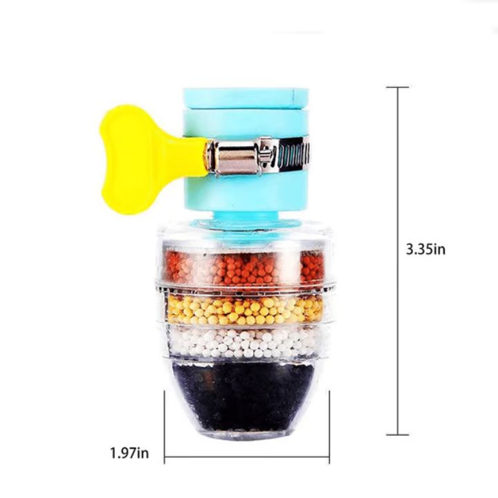 2+1 FREE | PureFlow - Clean water in an instant