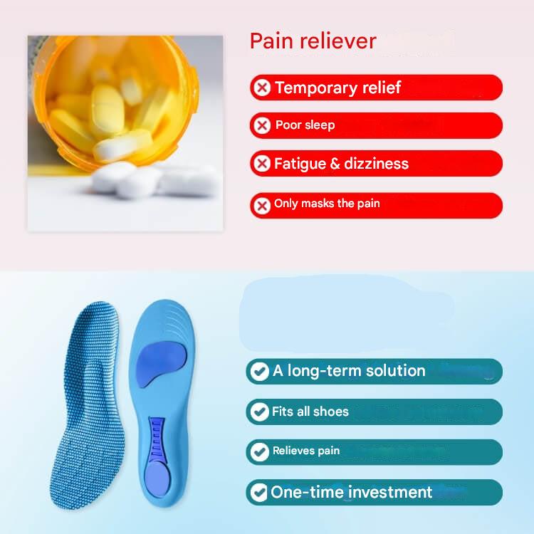 SoleCure – Pain-free steps from day one