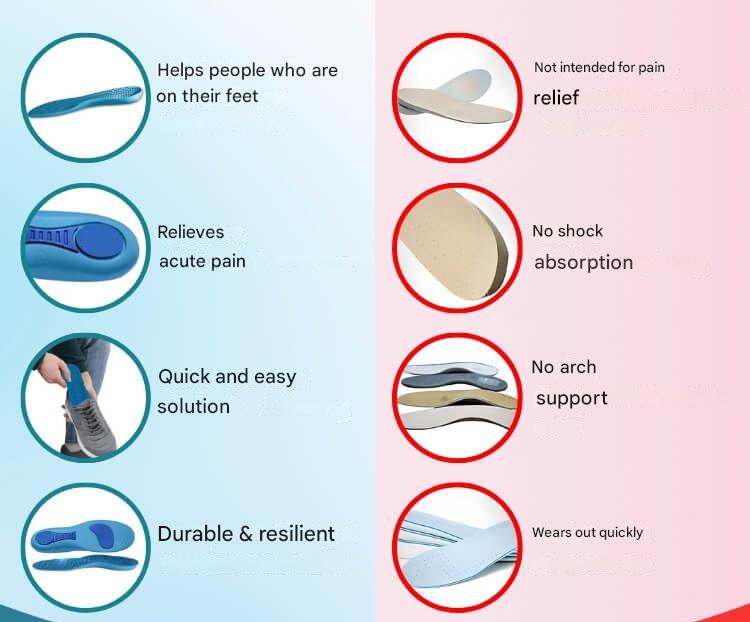 SoleCure – Pain-free steps from day one