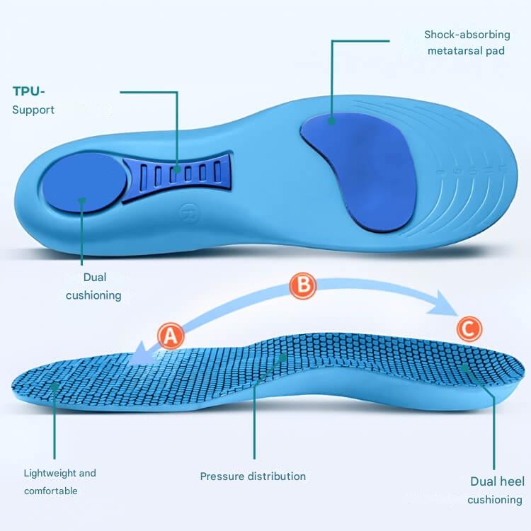 SoleCure – Pain-free steps from day one