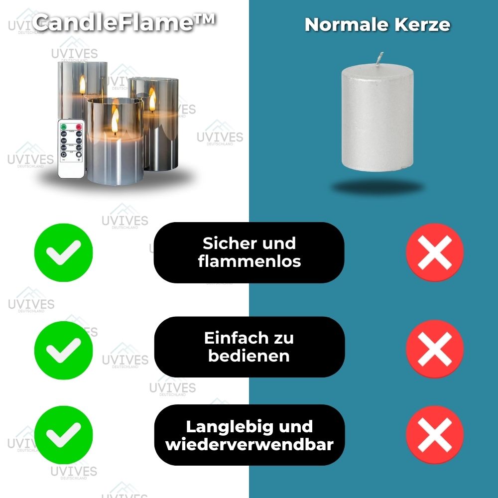 2+1 FREE | CandleFlame™ - Flameless LED Candle with Remote Control [Last-day sale]