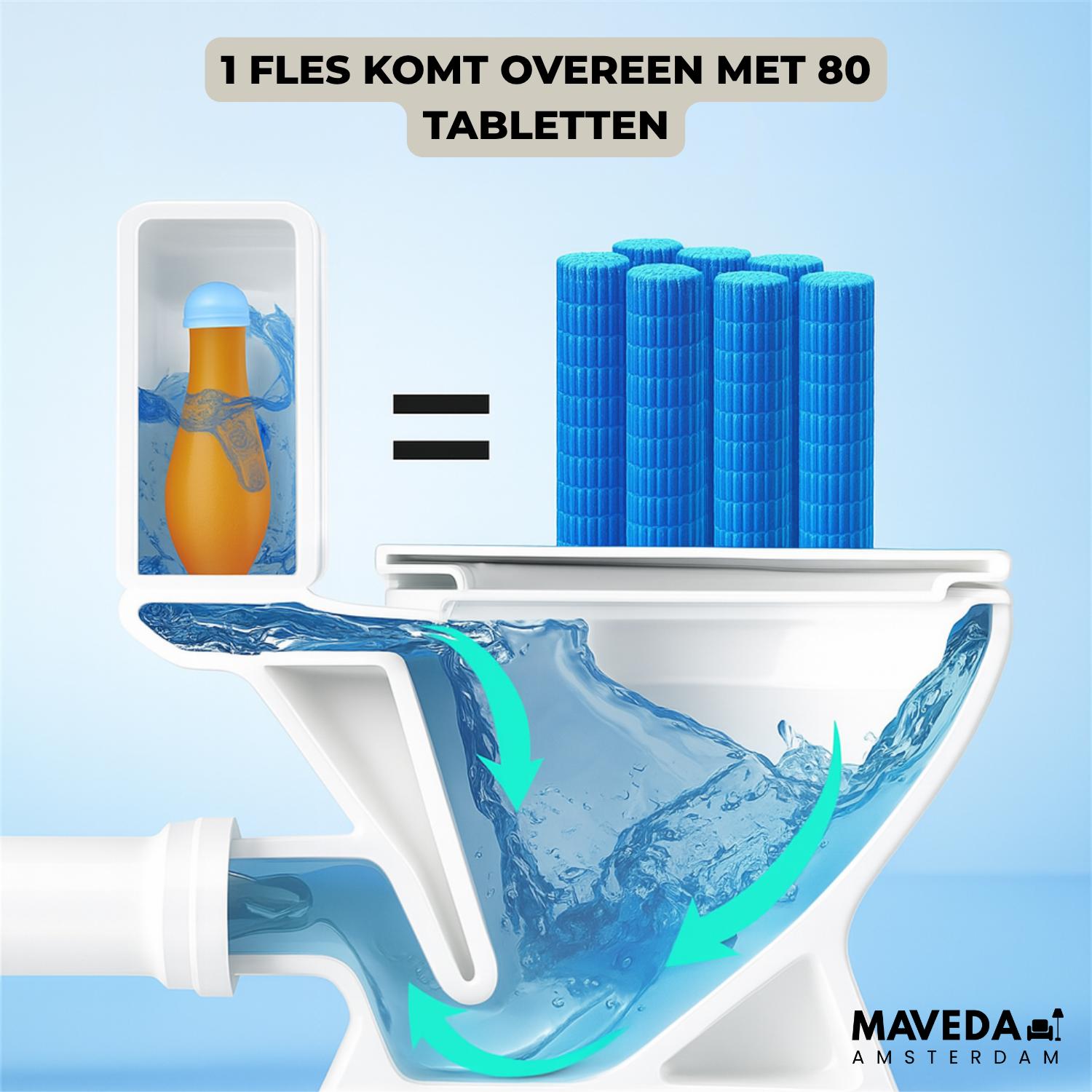 2+1 FREE | ToiletBright - Powerful cleaning with every flush!