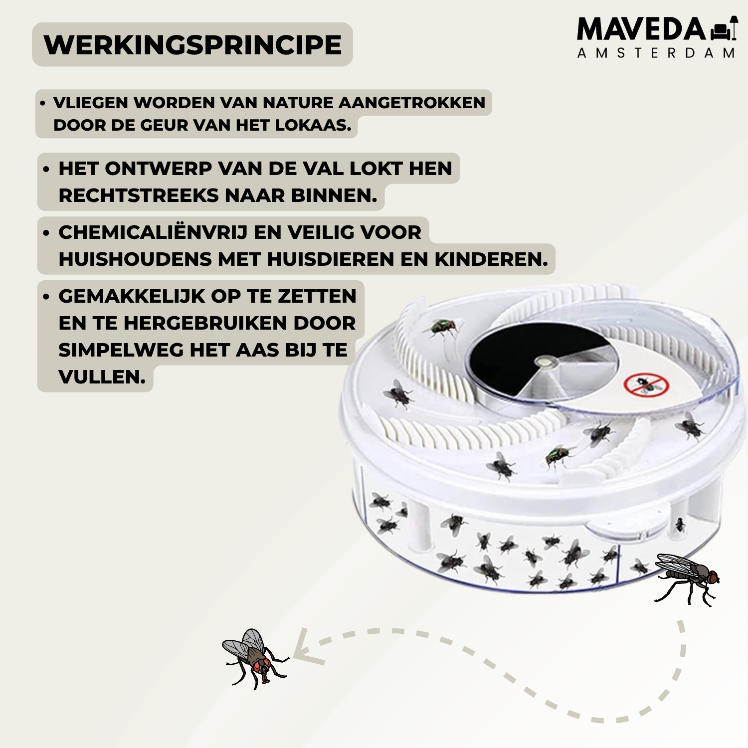 FlyFree™ - Silent &amp; chemical-free fly control