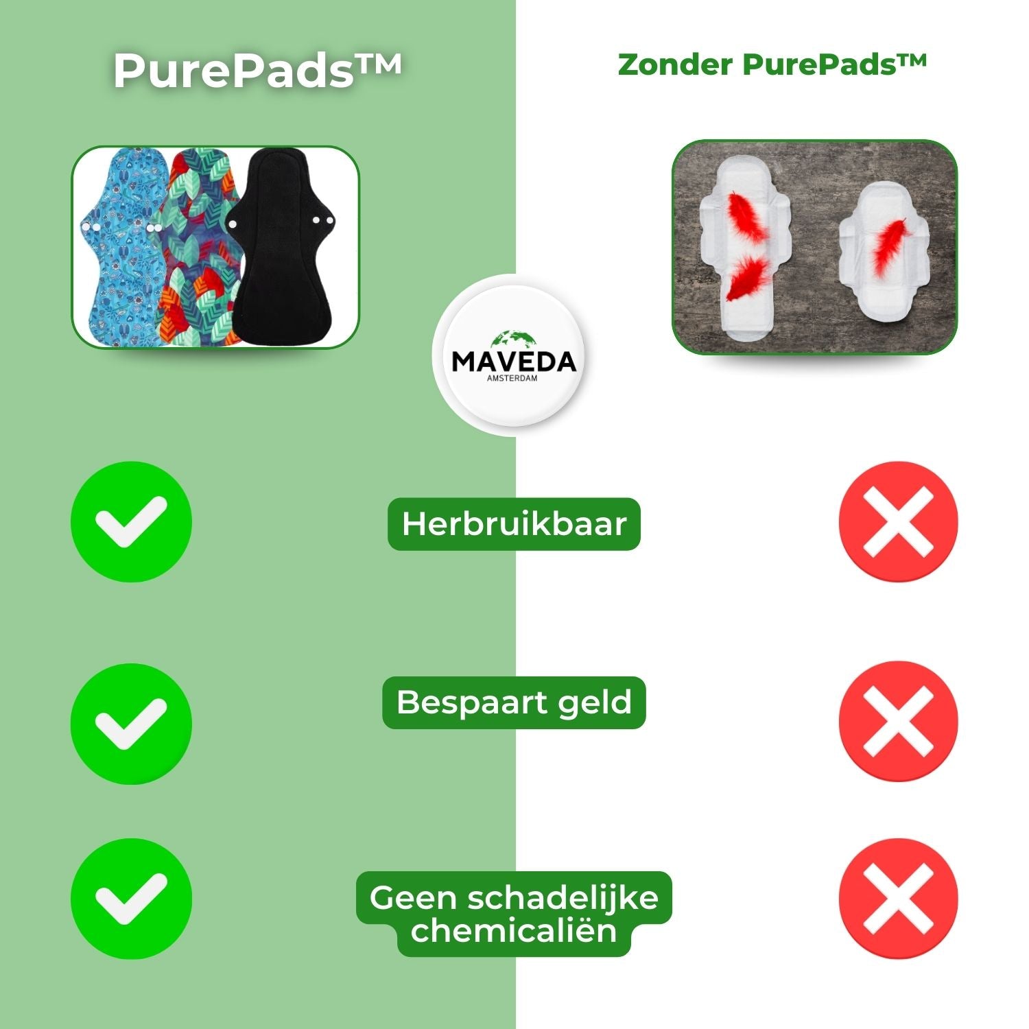 PurePads™ - Sustainable comfort clothing