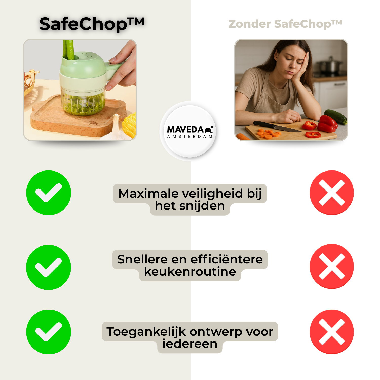 SafeChop™ - Safe cutting, time saving