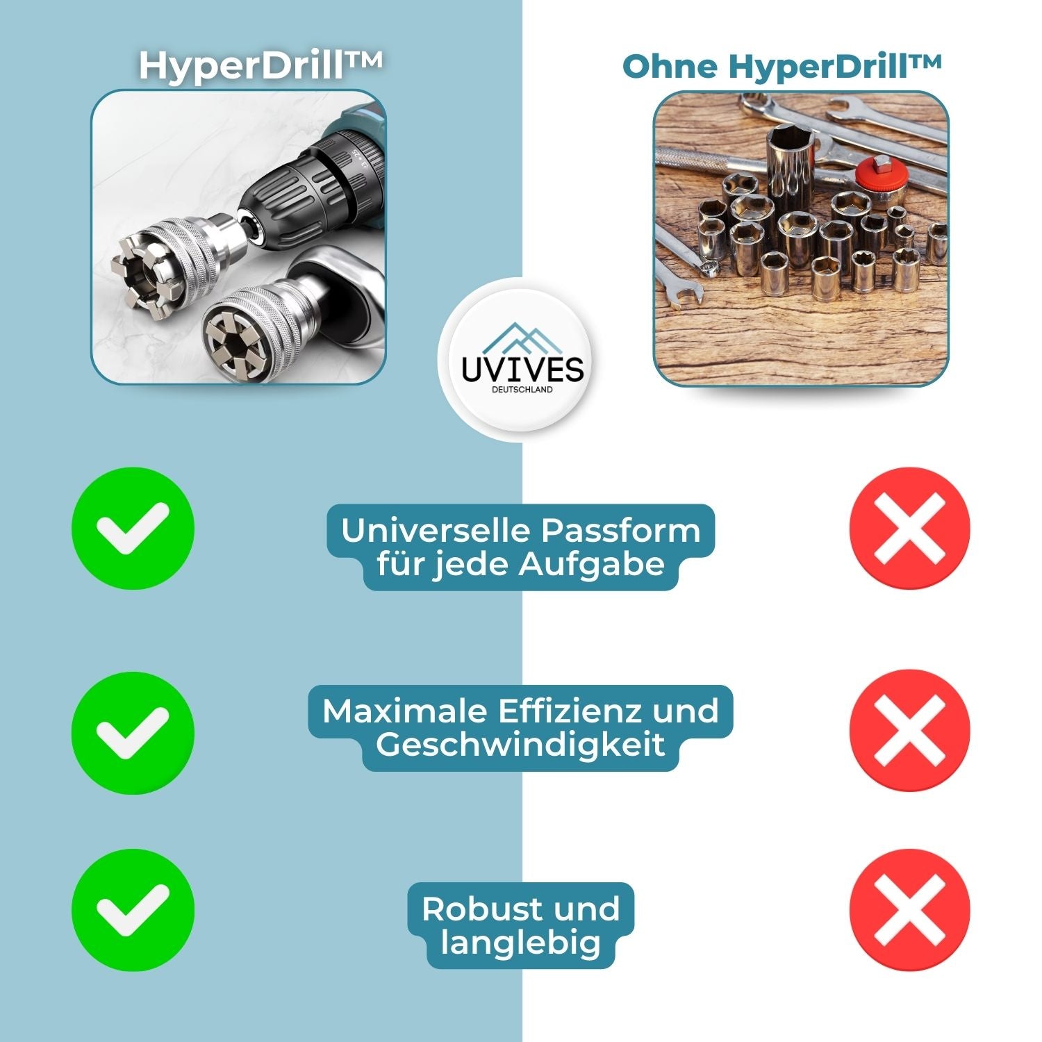 HyperDrill - Magic universal plug electric drill