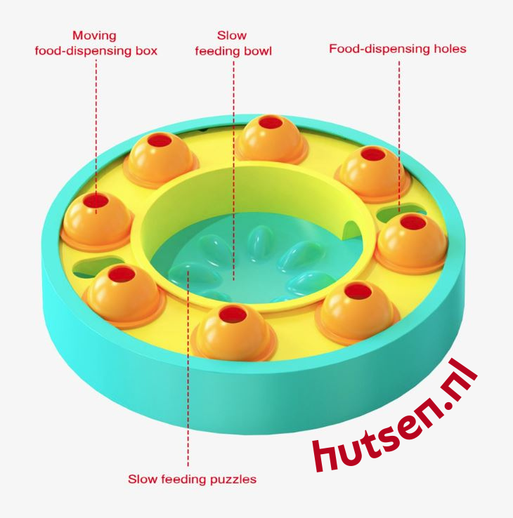 SmartFeeding™ ToyFeeder - Dog Toys Nutrition Training