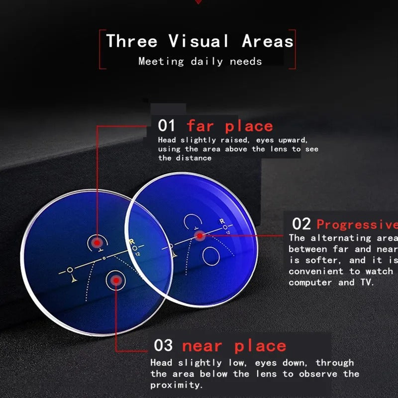 VisiGuard Pro - Crystal clear vision in any light