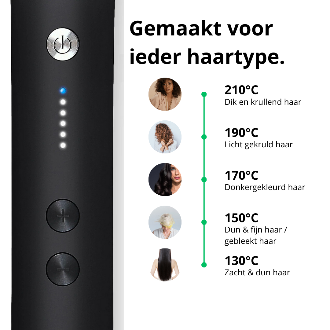 BrushMaxx - Revolutionary Brush [Last Day Sale]