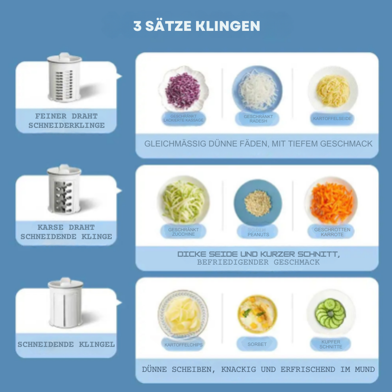 PowerSlicer - The multifunctional kitchen aid for effortlessly slicing vegetables [Last day sale] 