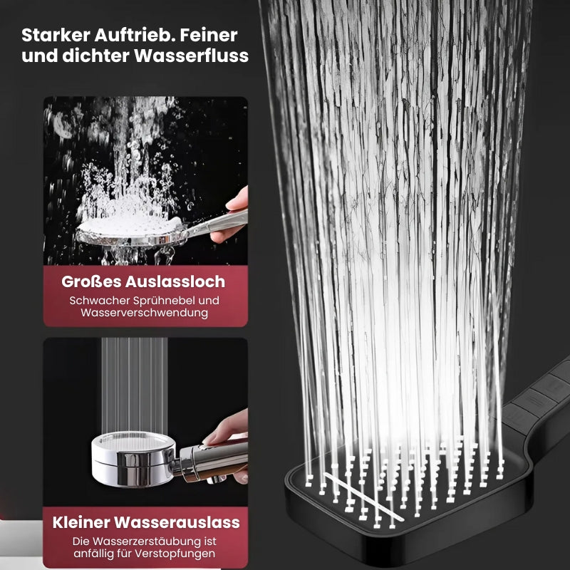 FlowJet - High-pressure shower head with 7 settings and stop button [Last day sale]